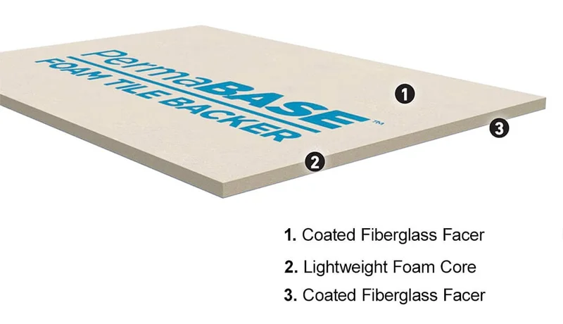 1/2" 4 X 10 MOISTURE RESISTANT TILE BACKER