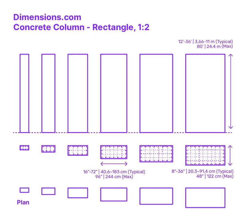 5-1/2 X 5-1/2 COLUMN 1.9e