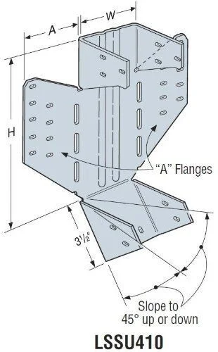 SKEW/SLOPE FIELD ADJ
